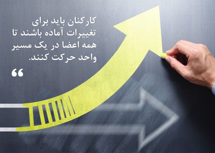 6 مرحله اصلی در فرآیند مدیریت تغییر