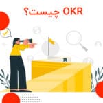 OKR