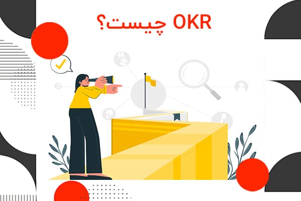 OKR